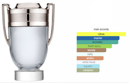 Invictus Men's Cologne 50ML