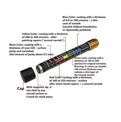 Car Paint Tester Pen